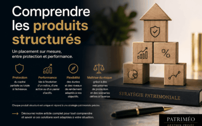 C&rsquo;est quoi un produit structuré ?